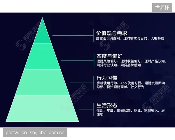 从平台开发到内容制作，DTC转型需要巨额前期投入，除了少数头部联盟，中小型赛事如何消化这一成本压力？